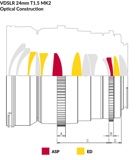 Samyang 24mm T1.5 VDSLR MK2 Cine by  in  - EC MALL