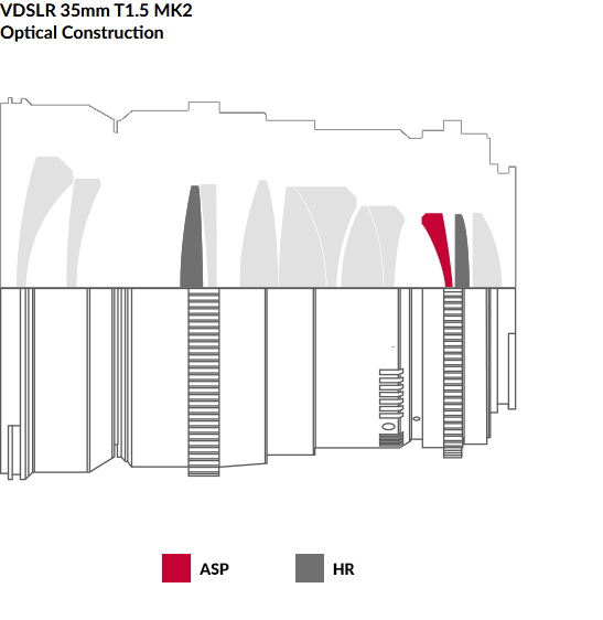 Samyang 35mm T1.5 VDSLR MK2 Cine by  in  - EC MALL