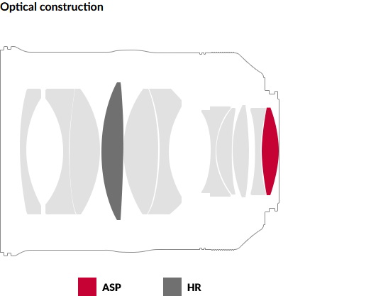 Samyang XP 50mm f/1.2 by  in  - EC MALL