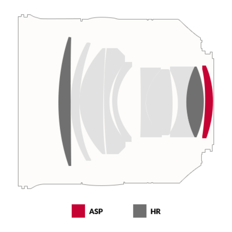 Samyang XP 85mm f/1.2 by  in  - EC MALL