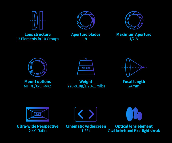 Sirui 24mm f/2.8 1.33x Anamorphic by  in  - EC MALL
