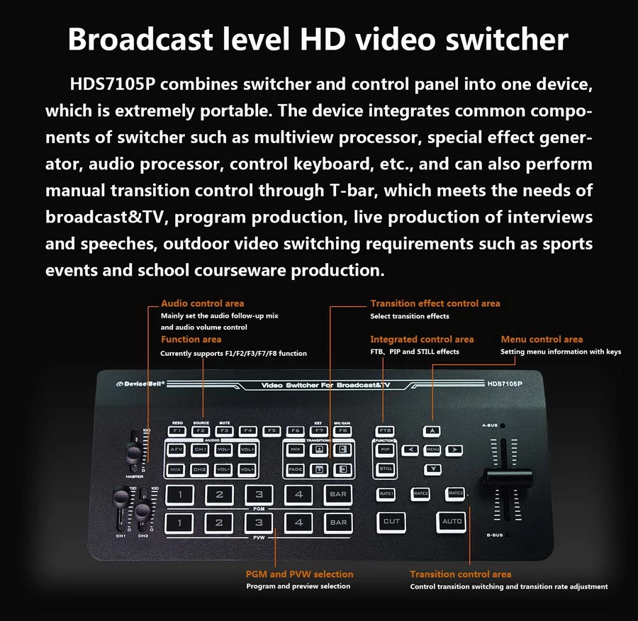 Devicewell HDS7105P Mini Switcher (4HDMI+1DP) by  in  - EC MALL