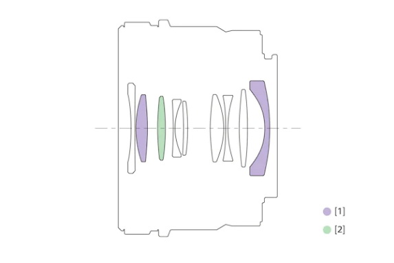 Sony FE 50mm f/2.5 G Lens by  in  - EC MALL