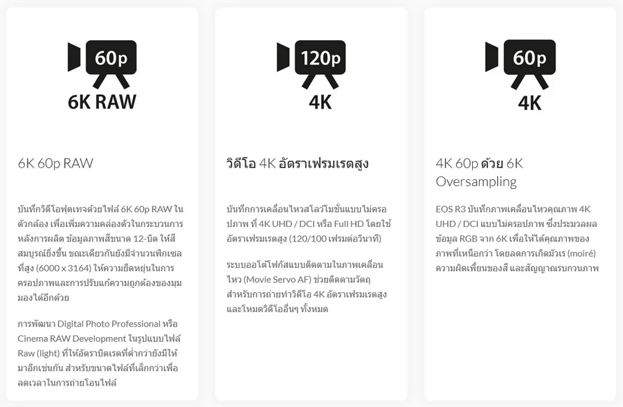 Canon EOS R3 by  in  - EC MALL