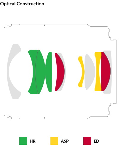 Samyang AF 24mm f/1.8 FE Lens by  in  - EC MALL