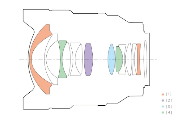 Sony FE 14mm f/1.8 GM Lens by  in  - EC MALL