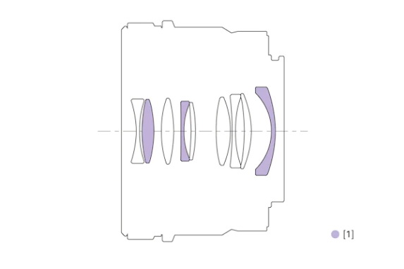 Sony FE 40mm f/2.5 G Lens by  in  - EC MALL