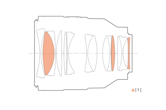 Sony FE 50mm f/1.2 GM Lens by  in  - EC MALL