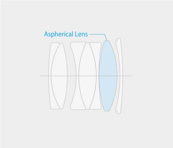 Fujifilm Fujinon XF 200mm f/2 R LM OIS WR Lens by  in  - EC MALL