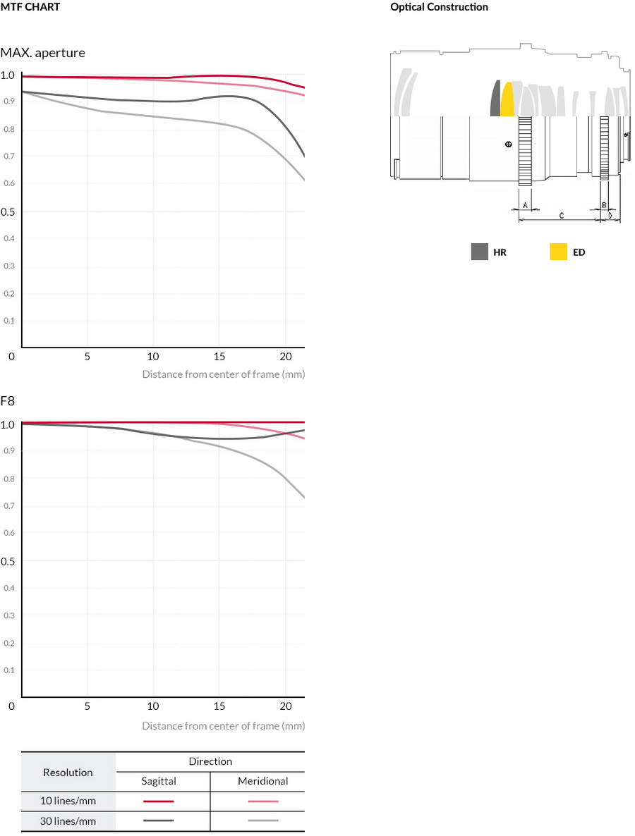 Samyang 100mm T3.1 VDSLR Lens by  in  - EC MALL