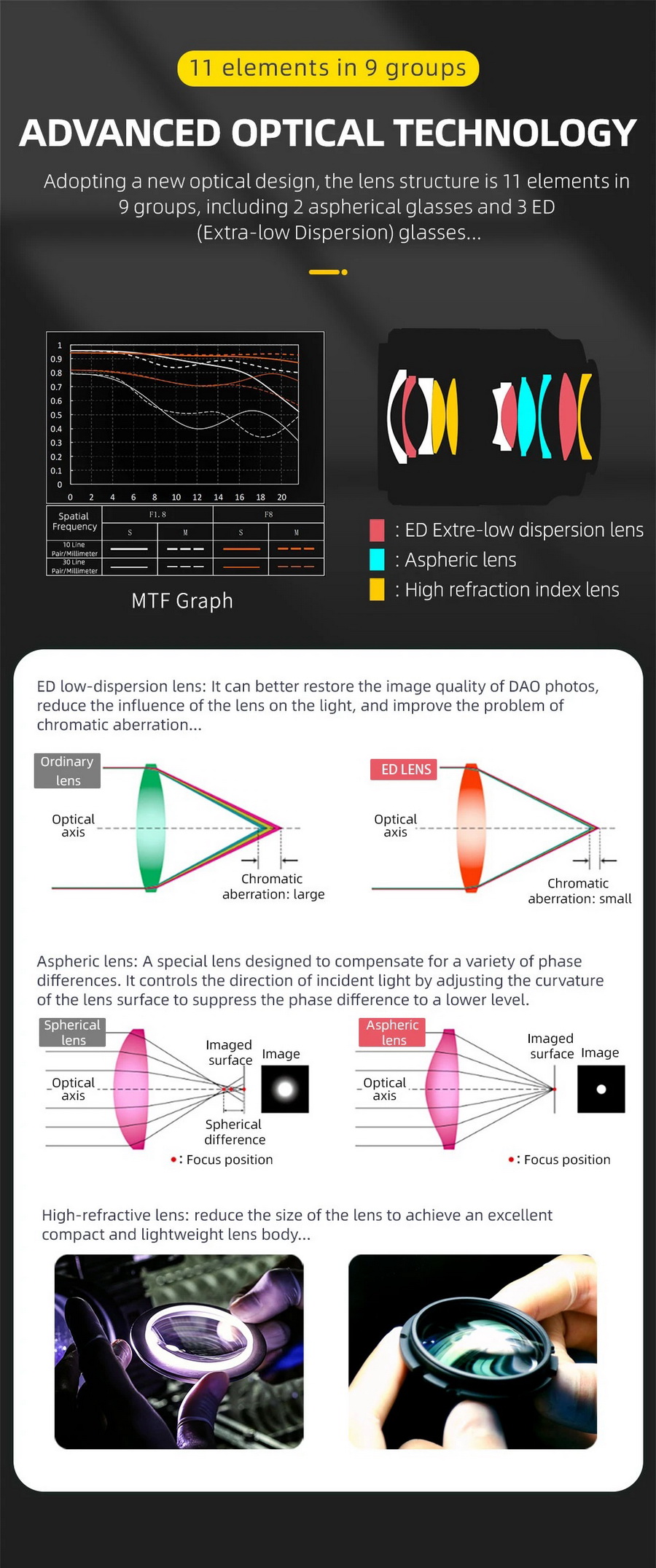 Viltrox AF 24mm f/1.8 Lens by  in  - EC MALL