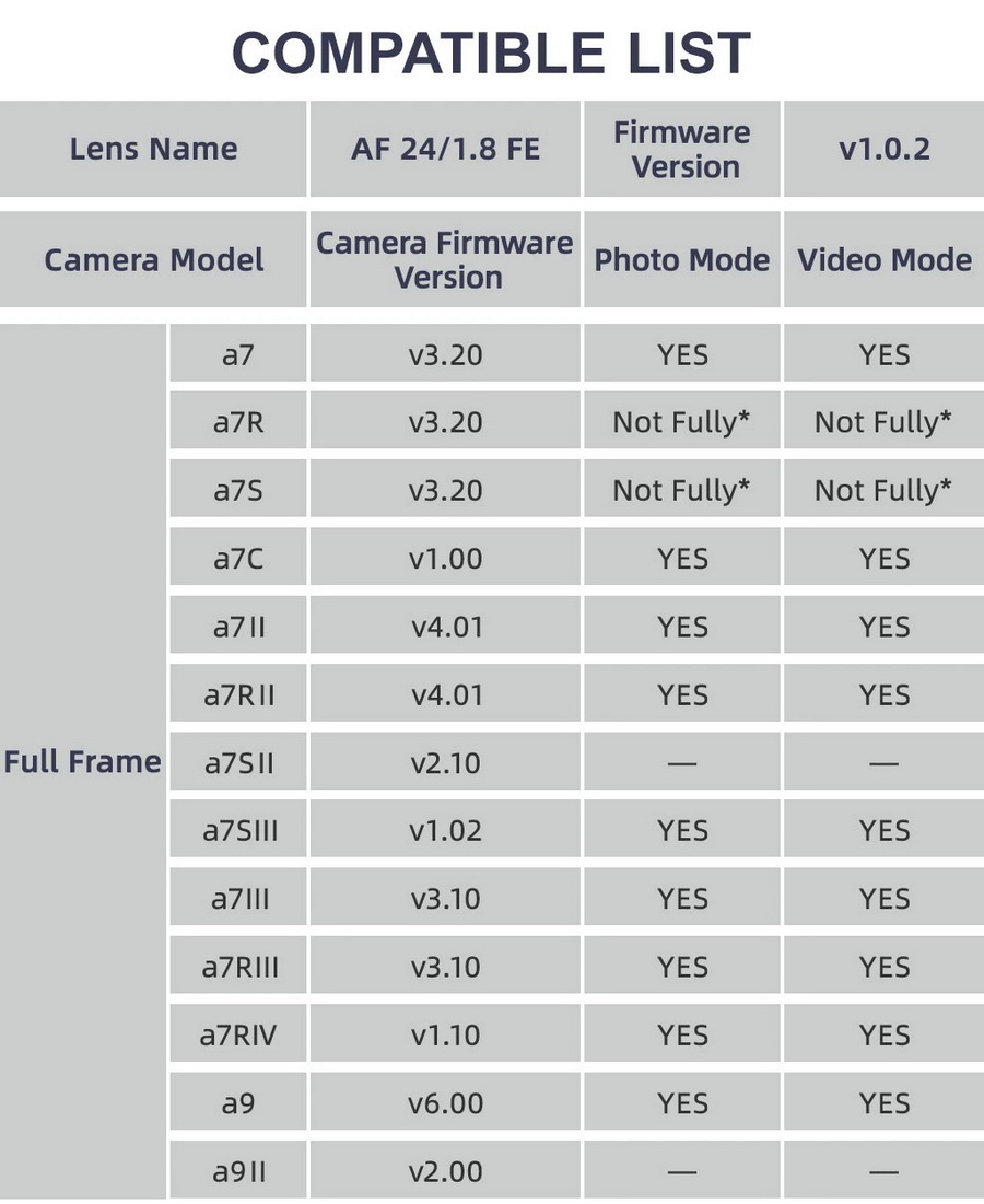 Viltrox AF 24mm f/1.8 Lens by  in  - EC MALL