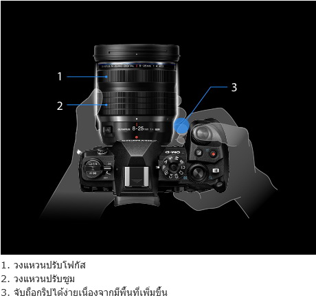Olympus M.Zuiko Digital ED 8-25mm f/4 PRO Lens by  in  - EC MALL