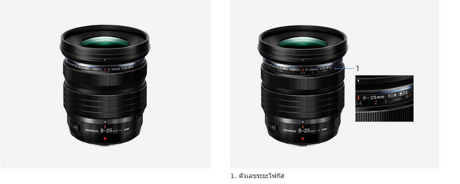 Olympus M.Zuiko Digital ED 8-25mm f/4 PRO Lens by  in  - EC MALL