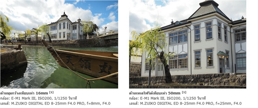 Olympus M.Zuiko Digital ED 8-25mm f/4 PRO Lens by  in  - EC MALL