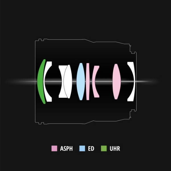 Panasonic Lumix S 50mm f/1.8 Lens by  in  - EC MALL