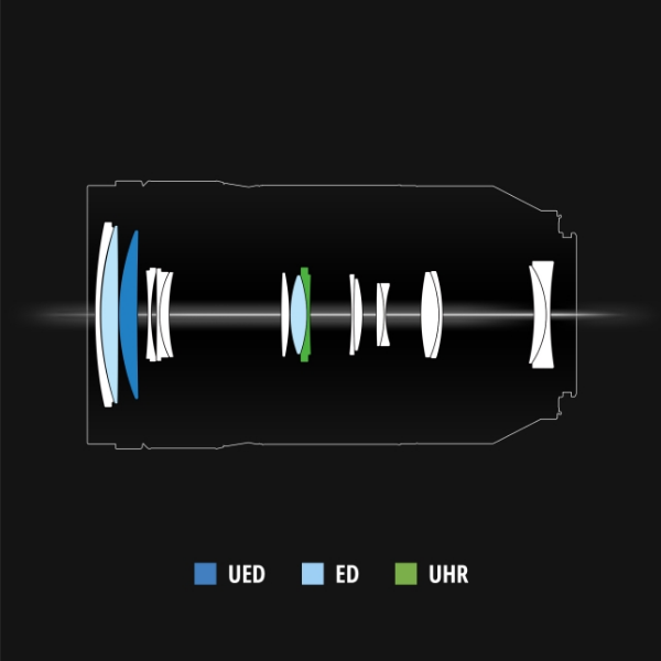 Panasonic Lumix S 70-300mm f/4.5-5.6 Macro O.I.S. Lens (S-R70300GC) by  in  - EC MALL