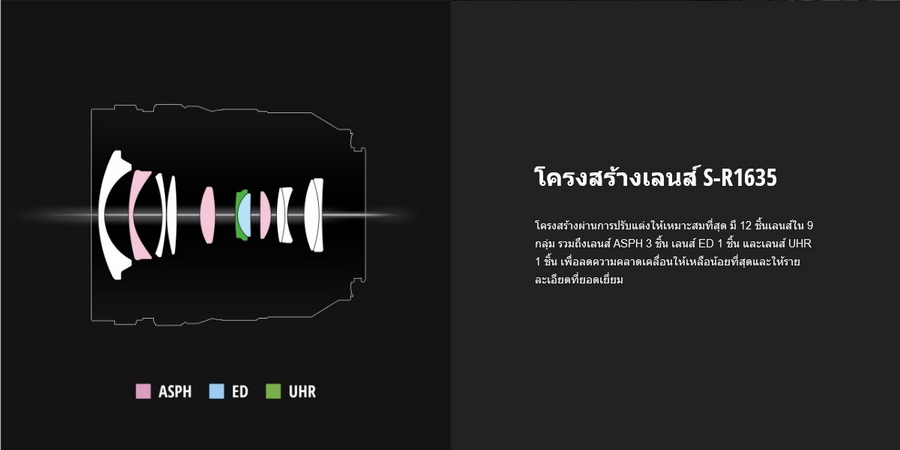 Panasonic Lumix S PRO 16-35mm f/4 Lens (S-R1635GC ) by  in  - EC MALL