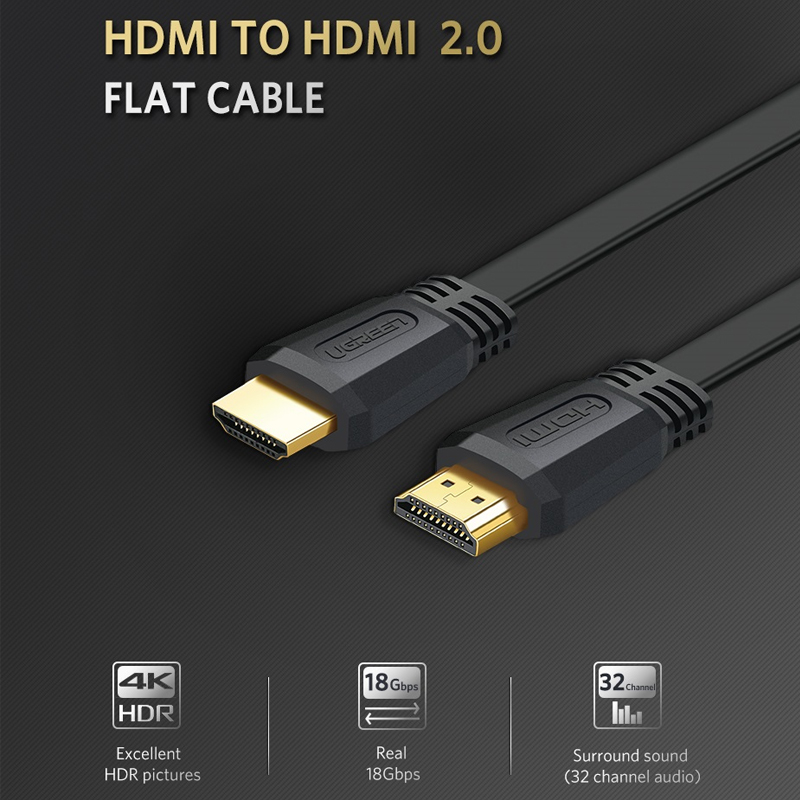 Ugreen HDMI Flat Cable 4K by  in  - EC MALL