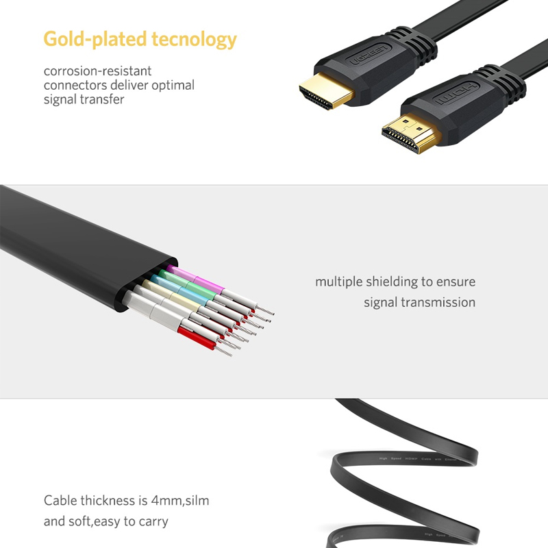 Ugreen HDMI Flat Cable 4K by  in  - EC MALL