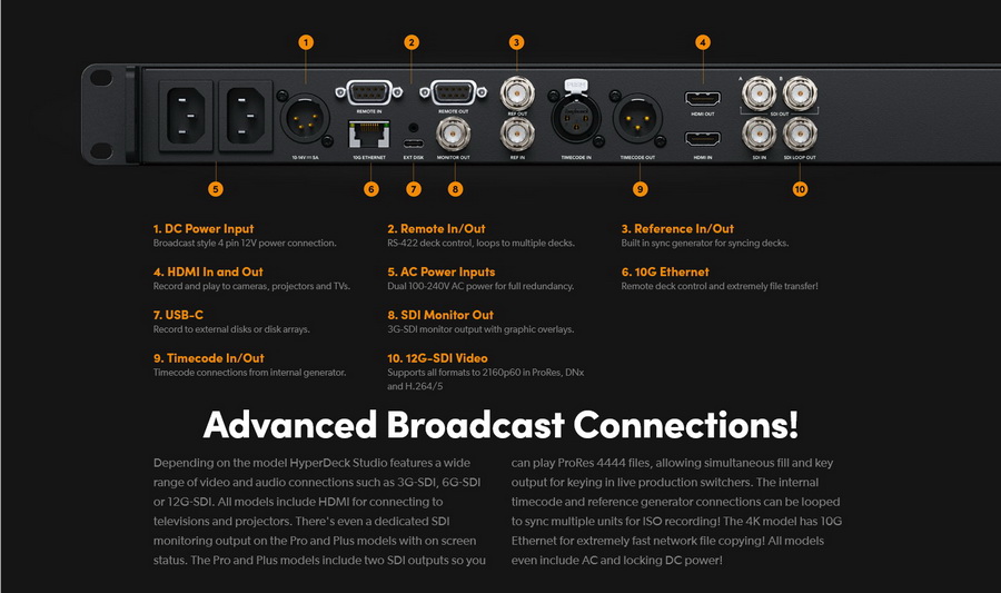Blackmagic Design HyperDeck Studio 4K Pro by  in  - EC MALL