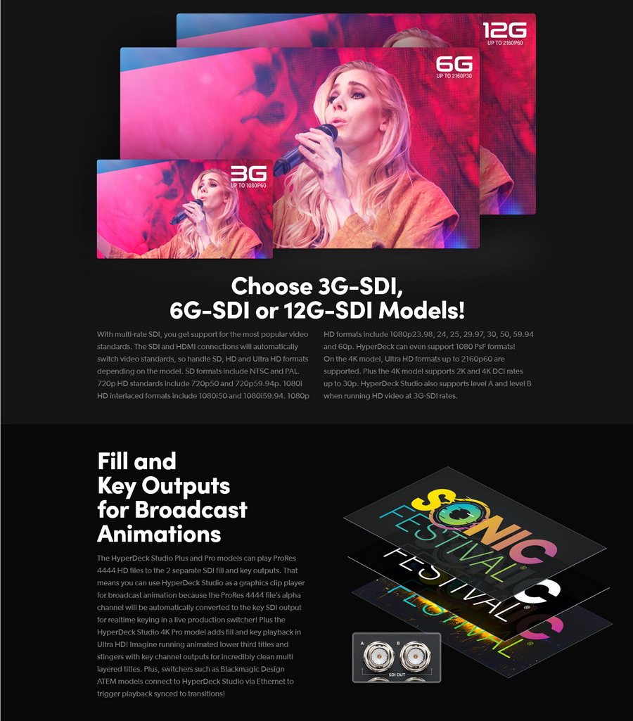 Blackmagic Design HyperDeck Studio 4K Pro by  in  - EC MALL