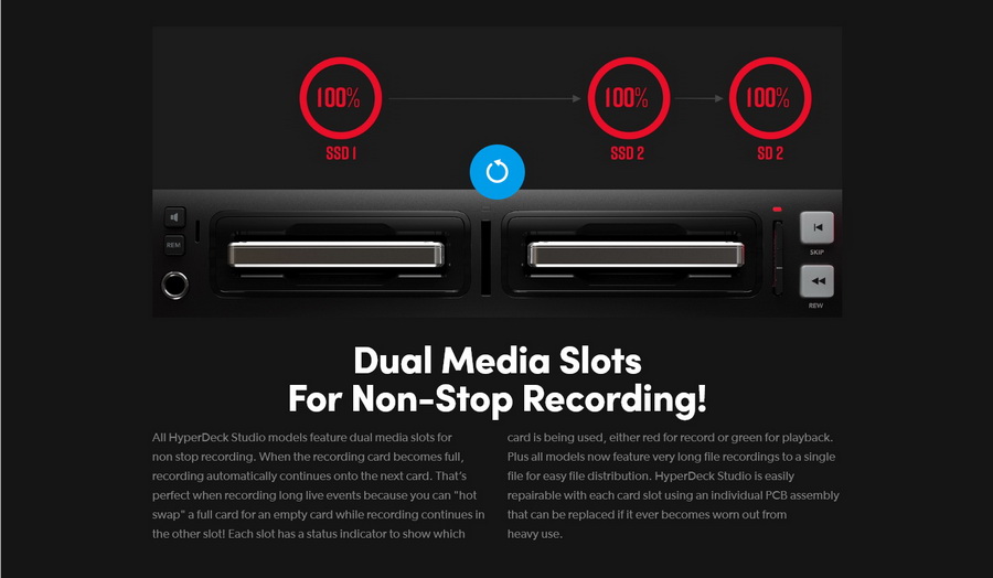 Blackmagic Design HyperDeck Studio 4K Pro by  in  - EC MALL