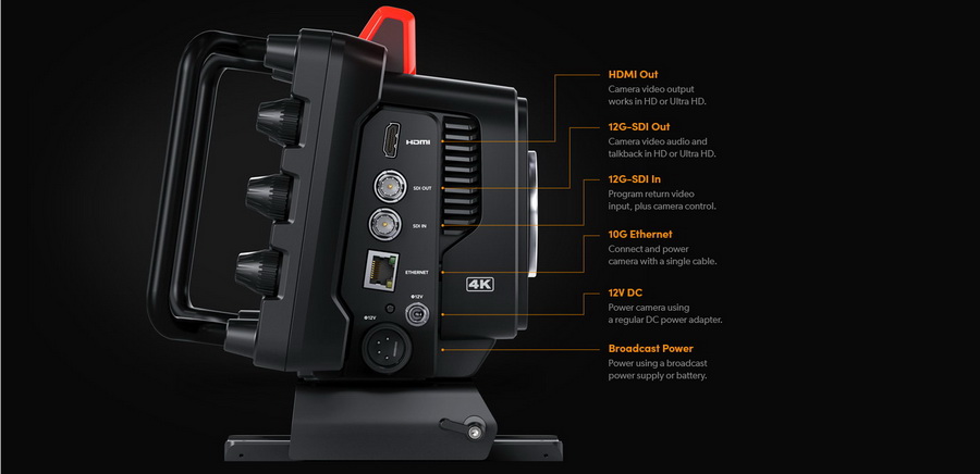 Blackmagic Studio Converter by in - EC MALL