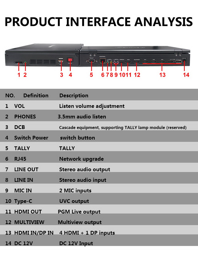 Device Well HDS9135 Portable Switcher by  in  - EC MALL