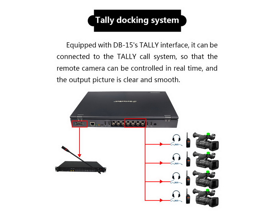 DeviceWell HDS9336 Switcher by  in  - EC MALL