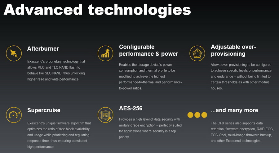 Exascend Essential CFast Card 2.0 CFX Series by  in  - EC MALL