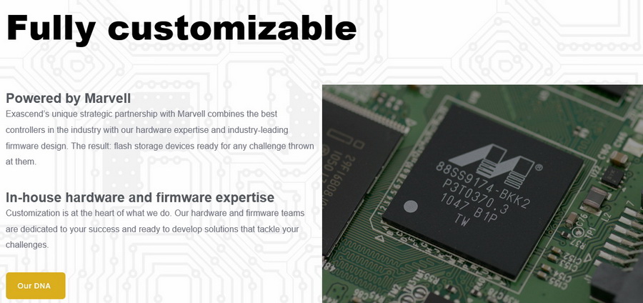 Exascend Essential CFast Card 2.0 CFX Series by  in  - EC MALL