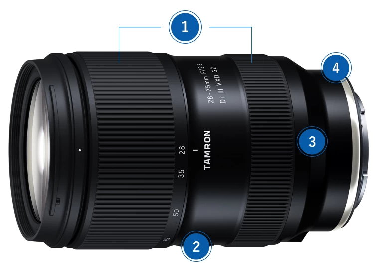 Tamron 28-75mm f/2.8 Di III VXD G2 (Model A063) For Sony E by  in  - EC MALL