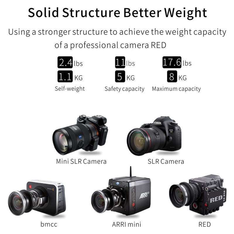 Zeapon Micro 2 Slider by  in  - EC MALL