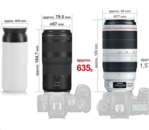 Canon RF 100-400mm f/5.6-8 IS USM Lens by  in  - EC MALL