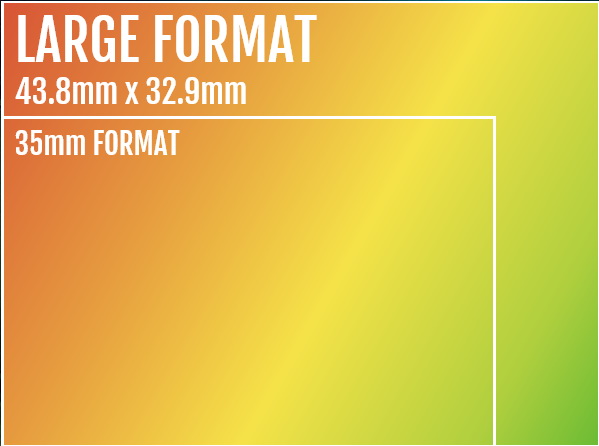 Fujifilm GFX 50S II by  in  - EC MALL