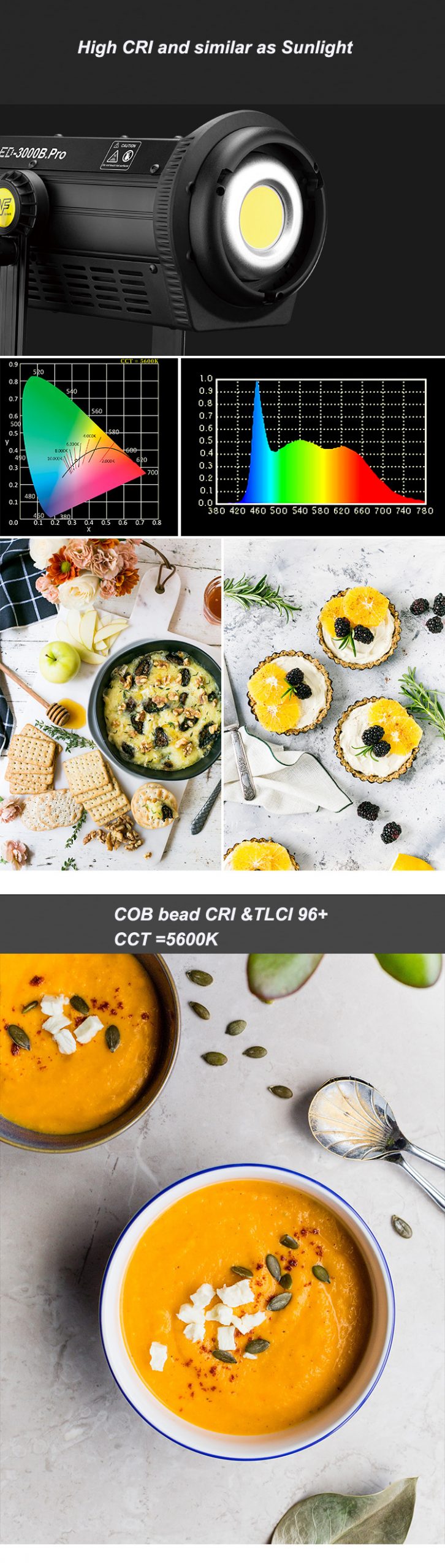 NiceFoto 640226 LED-3000B Pro LED Video Light by  in  - EC MALL