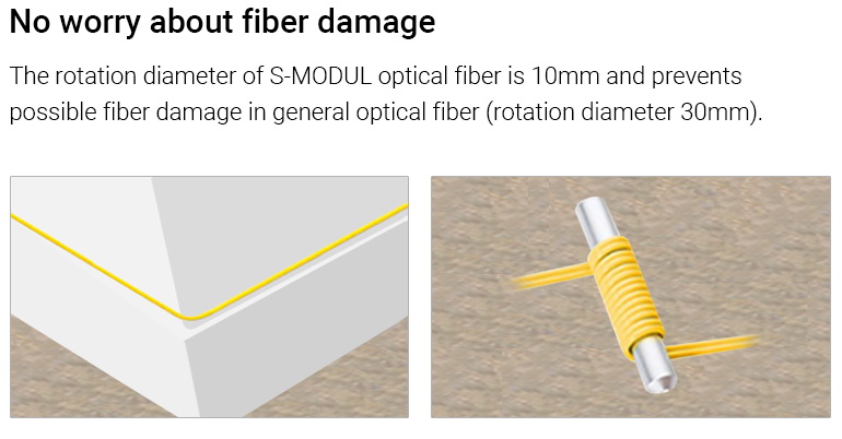 SalrayWorks HDMI FiHD 2.0 รองรับ 4K / HDR by  in  - EC MALL