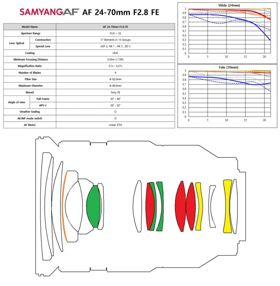Samyang AF 24-70mm f/2.8 FE Lens by in - EC MALL