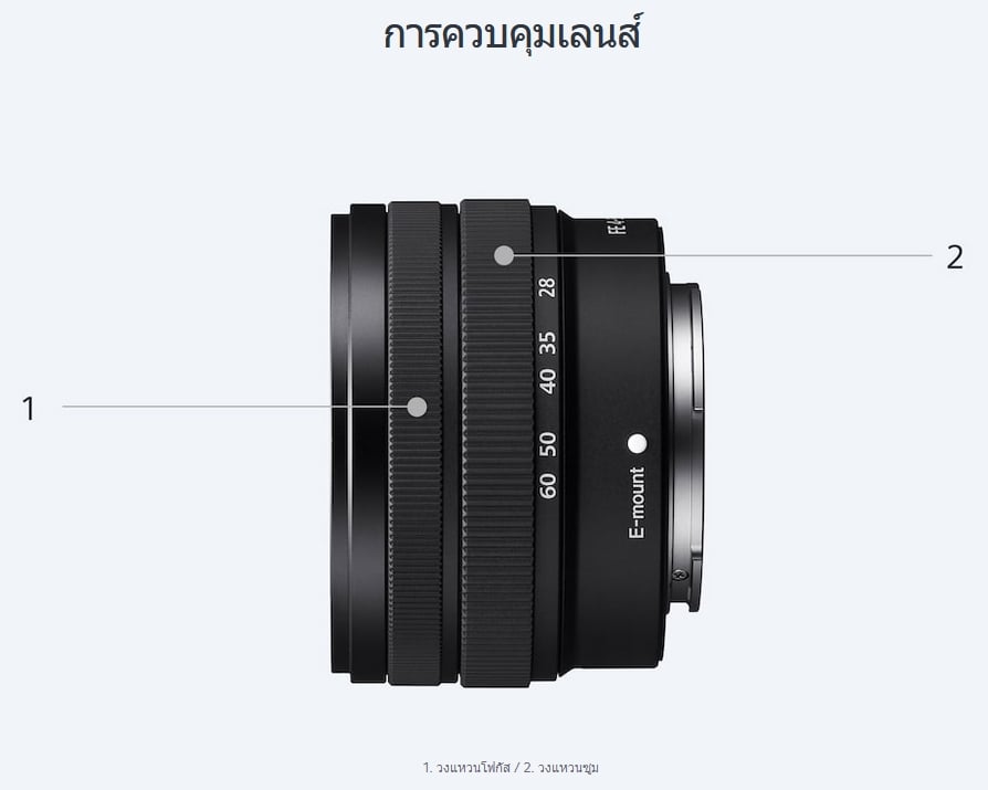 Sony FE 28-60mm f/4-5.6 Lens by  in  - EC MALL