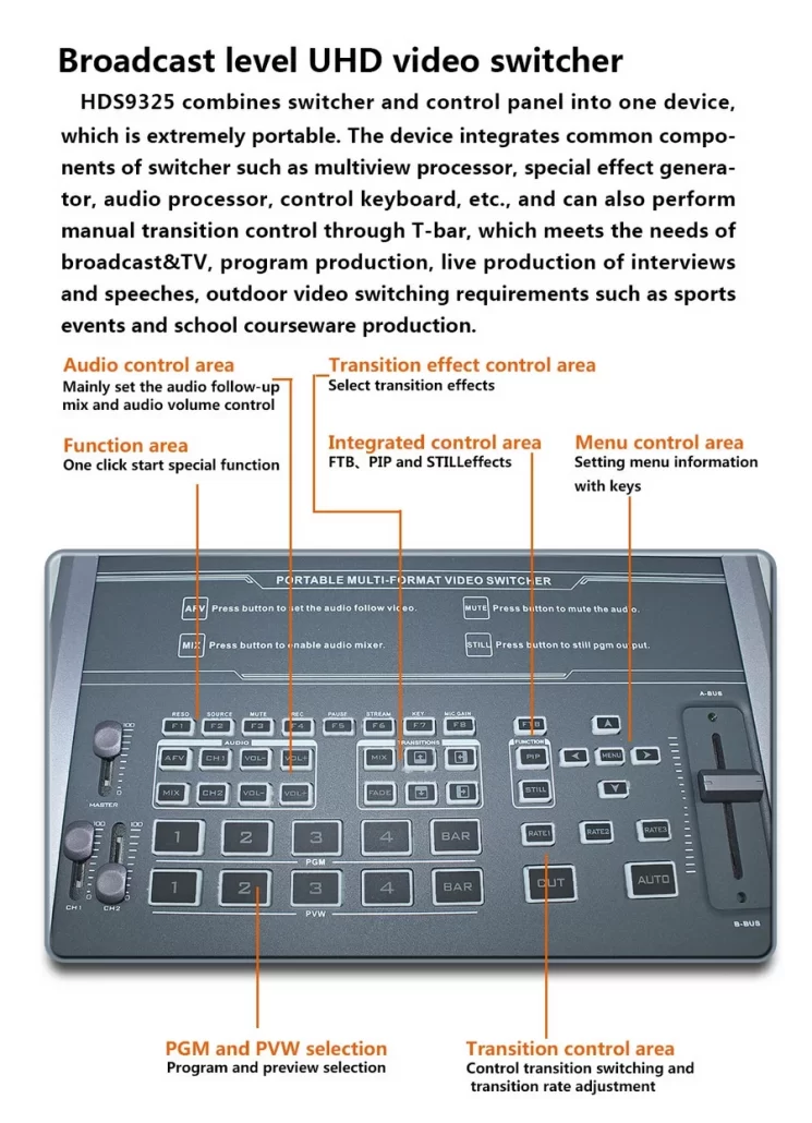 DeviceWell HDS9325 Portable Switcher by  in  - EC MALL