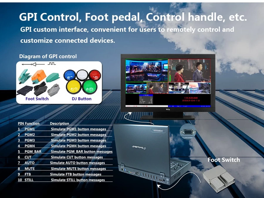 DeviceWell HDS9325 Portable Switcher by  in  - EC MALL