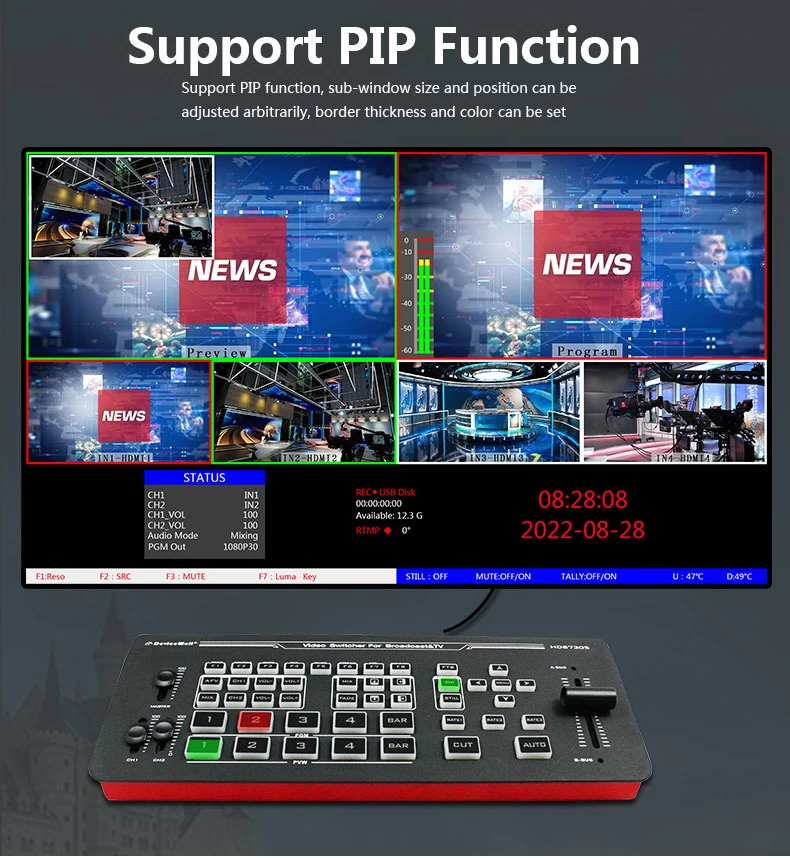 DeviceWell HDS7305 Mini Switcher (2023ver) by  in  - EC MALL