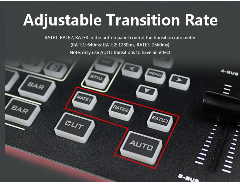 DeviceWell HDS7305 Mini Switcher (2023ver) by  in  - EC MALL