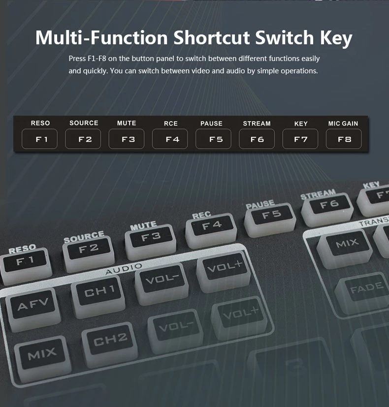DeviceWell HDS7305 Mini Switcher (2023ver) by  in  - EC MALL