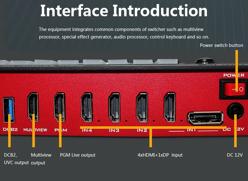 DeviceWell HDS7305 Mini Switcher (2023ver) by  in  - EC MALL