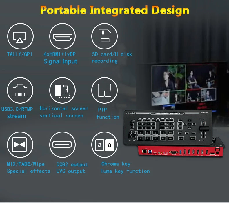 DeviceWell HDS7305 Mini Switcher (2023ver) by  in  - EC MALL