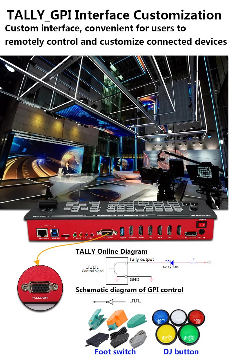 DeviceWell HDS7305 Mini Switcher (2023ver) by  in  - EC MALL