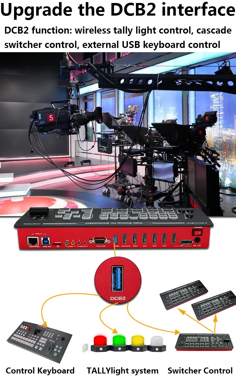 DeviceWell HDS7305 Mini Switcher (2023ver) by  in  - EC MALL