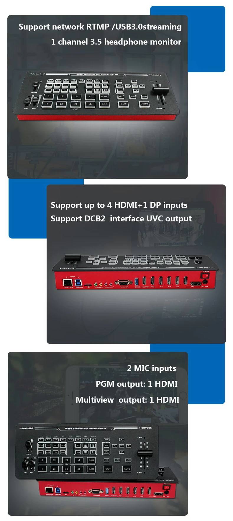 DeviceWell HDS7305 Mini Switcher (2023ver) by  in  - EC MALL
